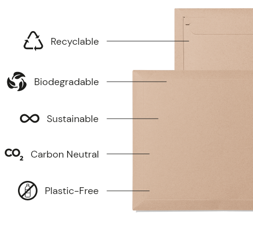 Why Choose Custom Cardboard Envelopes