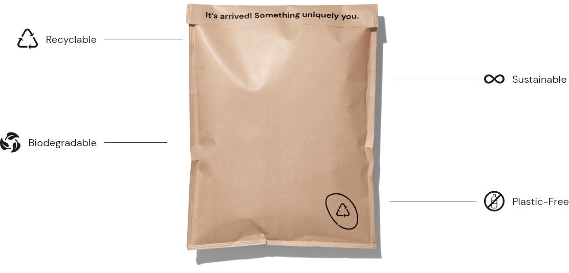 Paper Padded Envelope with Eco Credential Info