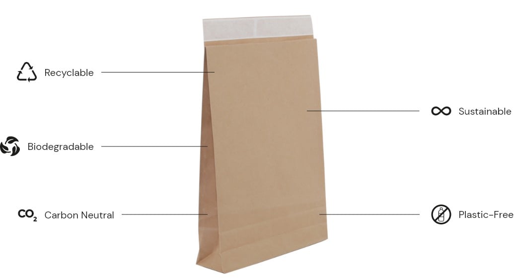 Why to choose paper mailing bags over poly mailing bags