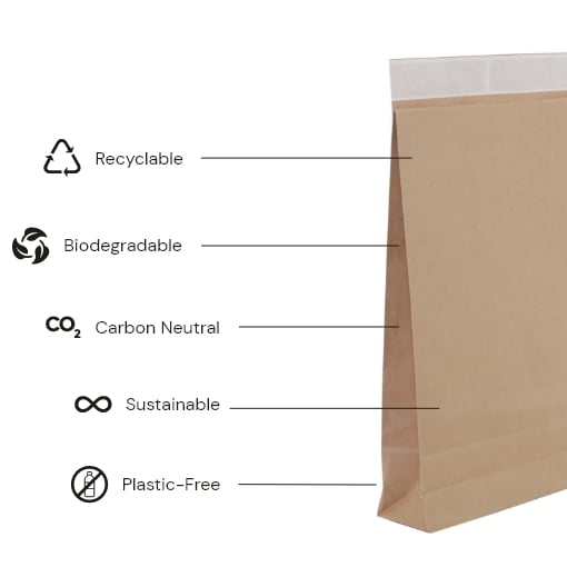 Why to choose paper mailing bags over poly mailing bags