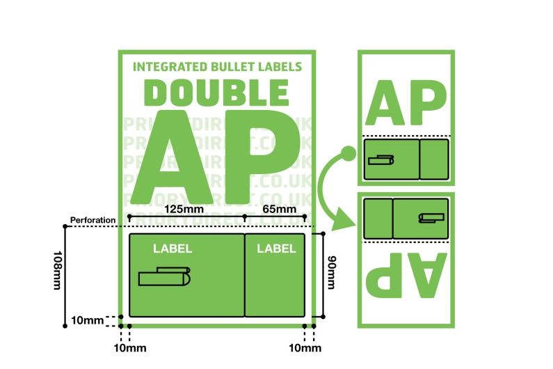 Double Label with Integrated Bullet Labels Style AP