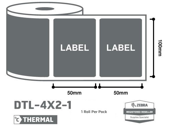 Deal Detail