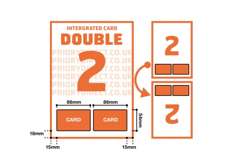 Deal Detail