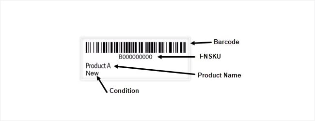 Amazon FBA Label